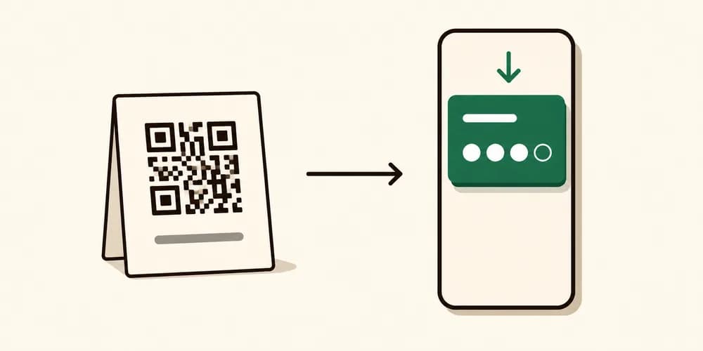 Une affichette à code QR, une flèche, et la carte qui arrive dans un téléphone.